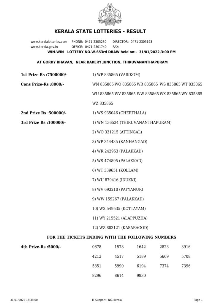 Kerala Lottery Results - Win-Win