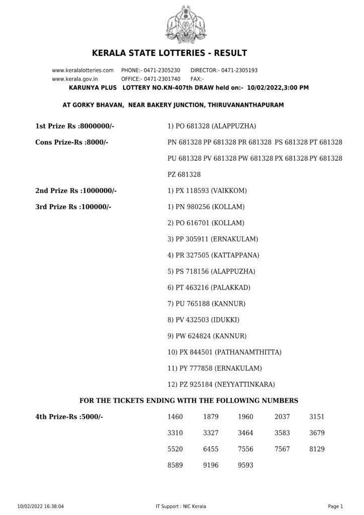 Kerala Lottery Results - Karunya Plus