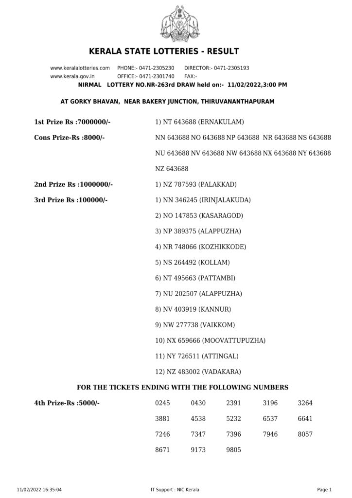 Kerala Lottery Results - Nirmal